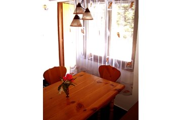 Słowacja Chata Stara Leśna / Stará Lesná, Zewnątrz